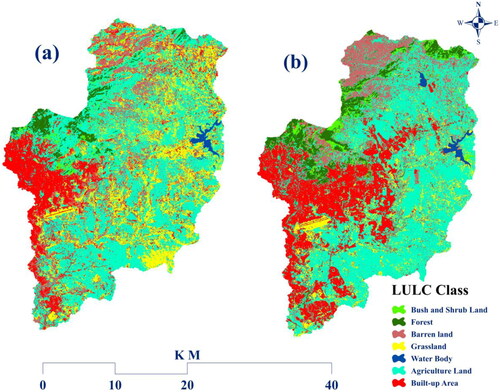 Figure 2. The LULC map of 1993 (a) and 2016 (b).