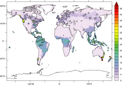 Fig. 7 Simulated (map) and observational (dots) vegetation carbon density (kgC/m2). The map represents total vegetation C density in the primary land use class at present day, diagnosed from a simulation without any anthropogenic LUC and wood harvest. Observational data are from Luyssaert et al. (Citation2007) and Keith et al. (Citation2009) and also represent primary forests.