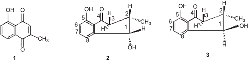 Figure 1.  Structures of compounds 1, 2 and 3 isolated from P. zeylanica.