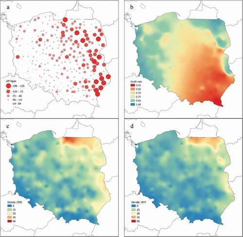Figure 3. White stork population changes in Poland in absolute numbers (decline size in absolute numbers, pairs per county), (a), spatial distribution of growth rates (b), along with densities (pairs/100 km2) in 1958 (c) and 1974 (d)