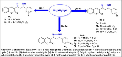 Scheme 3. Microwave-assisted synthesis of pyrazoline-linked coumarin, 3a-j.