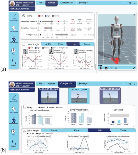 Figure 5. (a) View patient’s gait through an avatar, graphs, and charts in the Viewer Screen. (b) Compare the results from up to three tests in the Comparison Screen.