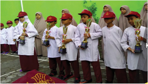 Picture 2. Uniform of SDIT Taruna AL-Quran