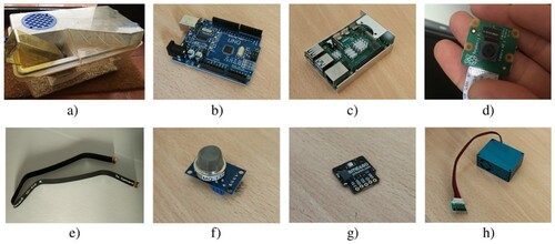 Figure 8. Hardware components: (a) Cage, (b) Arduino Uno, (c) Raspberry Pi, (d) PiCamera, (e) Extension cable, (f) MQ-137, (g) BME680, (h) PMS5003.