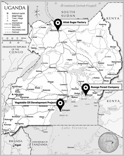 Figure 1. Approximate location of the three case studies in Uganda