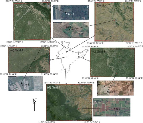 Figure 1. The five Bowen ratio tower sites and the spatial grids chosen around the sites for the multi-model comparison of latent heat flux (Image source: Google EarthTM).