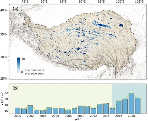 Figure 1. Distribution of TP wetlands. (a), the number of years with wetlands in each location from 2000 to 2019; (b), the TP wetland area changed from 2000 to 2019.