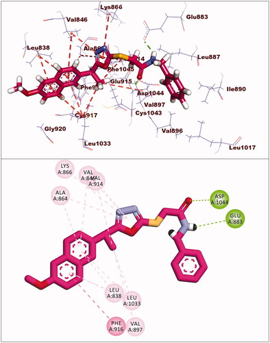 Figure 7. Interaction of compound 5 with VEGFR-2.