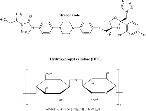 FIG. 1  Chemical structures of drug (itraconazole) and polymeric stabilizer (HPC).