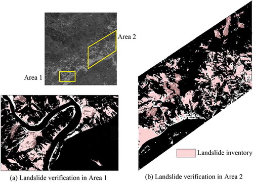 Figure 14. Landslide verification through comparing with the landslide inventory map.