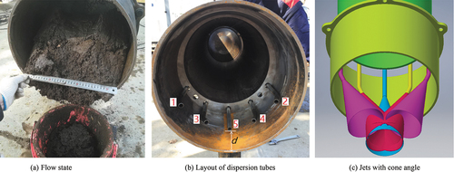 Figure 5. Structure of spray gun outlet.