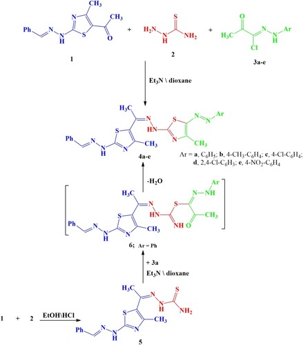 Scheme 1 Synthesis of arylazothiazoles 4a–e.