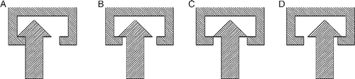Figure 11 ADSM releasable snap design with more control: (A) T≪T x , (B) T < T x , (C) T = T x and (D) T>T x .