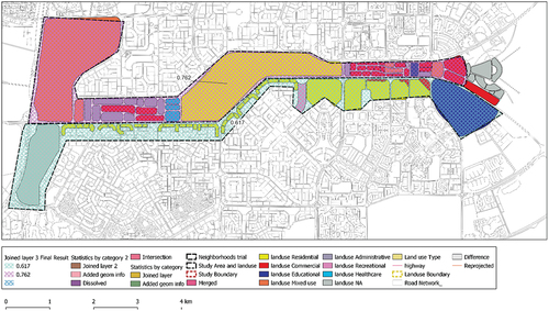 Figure 9. Study boundary land use and land use mix (entropy index). Calculated using QGIS (source: authors).