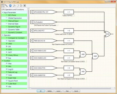 Figure 8. Westinghouse CPS, logic expression Editor [Citation31].