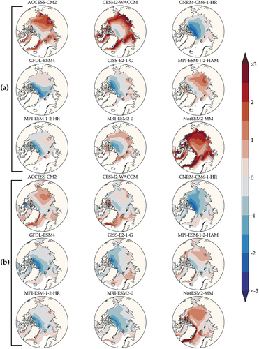 Figure 2. Sea-ice thickness bias (m) between model ensemble mean and PIOMAS for (a) October and (b) March over the period 2011 to 2014.