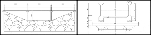 Figure 5. Aqueduct schematic diagram