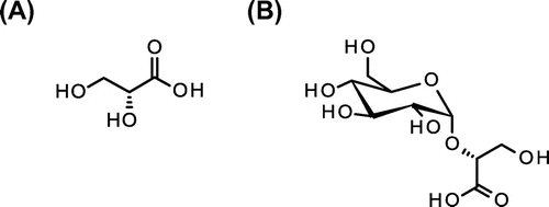 Fig. 1. Chemical structures of d-glyceric acid (A) and α-glucosylglyceric acid (B).