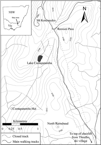 FIGURE 1.  Location of the closed walking track within the Kosciuszko alpine zone in southeastern Australia. The closed track was replaced by a raised steel-mesh walkway that followed a similar route and overlapped the closed track in parts