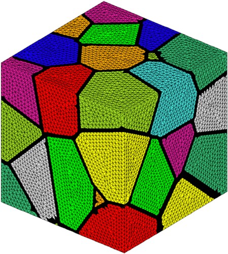Figure 13. Harmonic microstructure mesh.
