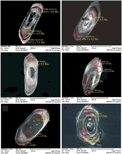 Figure 7. Representative cathodoluminescence images of dated zircons in metamorphic and volcanic rocks. Sample numbers indicated. Circled areas represent location of spot analyses, together with corresponding ages given with 2σ. For samples’ location see Figures 2 and 3.