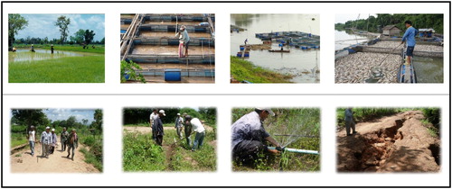 Figure 12. Lifestyle, local wisdom, and traditional water management of rural communities for effectiveness and fairness, problems of users, and construction and repair of damaged parts.Source: Photos by Research Team (2013)