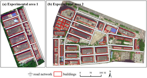 Figure 1. Experimental data of two test areas comprising images, vector data of buildings, and road networks.