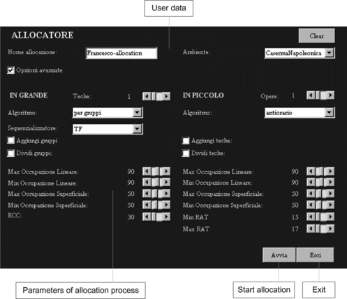 FIGURE 3 Some parameters of the allocation process.