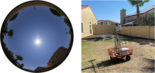 Figure 3. The MaRTy human-biometeorological station located in a single-family home backyard in an open low-rise Local Climate Zone (LCZ 6, SVF: 0.909) neighborhood in Phoenix, Arizona. The portable station monitors net radiation in three directions to provide highly accurate MRT values, air temperature, relative humidity, and wind velocity.