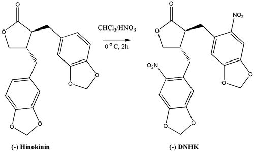 Scheme 1. Representation of the DNHK synthesis by nitration of (−)-hinokinin.