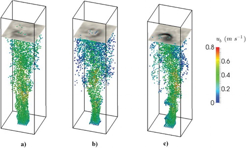 Figure 3. Instantaneous 3D view of bubble distribution over the bubble column for the studied cases: (a) drag model 1, (b) drag model 2, (c) drag model 3.