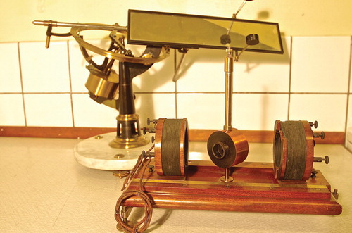 Figure 1. The equipment Holmgren used when he detected the retina current. The apparatus belongs to the Museum of Medical History in Uppsala.