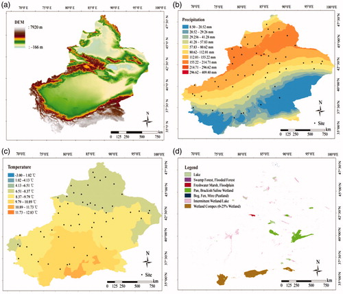 Figure 2. Elements of the spatial join analysis.