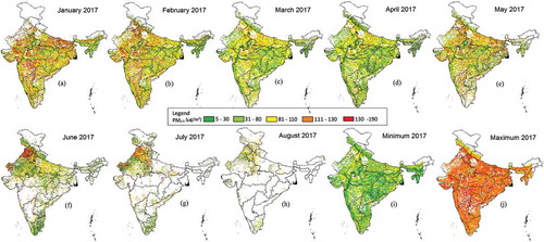Figure 7. Estimated PM2.5 concentrations (μg/m3) during January – August 2017 (a – h), Minimum (i) and Maximum (j) for Indian subcontinent using spatiotemporal mixed effects model including open spaces, forest cover, agricultural areas, road density, and temperature.