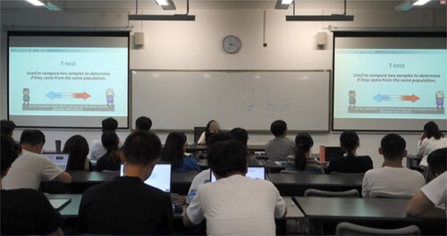 Figure 3. Ming played a video about T-test (in English).