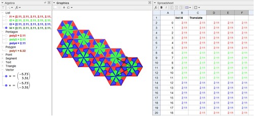 Figure 20. Paving Sketch with Translation and u and v vectors.