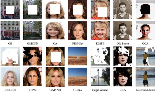 Figure 22. Inpainting effect of different methods.