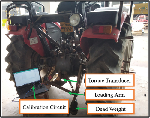 Figure 4. Calibration setup for developed PTO torque transducer.
