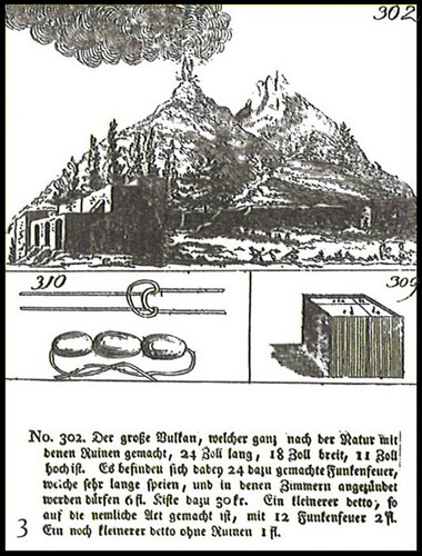 Abb. 2 Funken sprühen im neuen kleinen Stil: Der Vesuv als Tischfeuerwerk in einem Nürnberger Spielwarenkatalog von 1803 (Abb. aus Richter, ʻDer Vesuv von Wörlitz', S. 22).