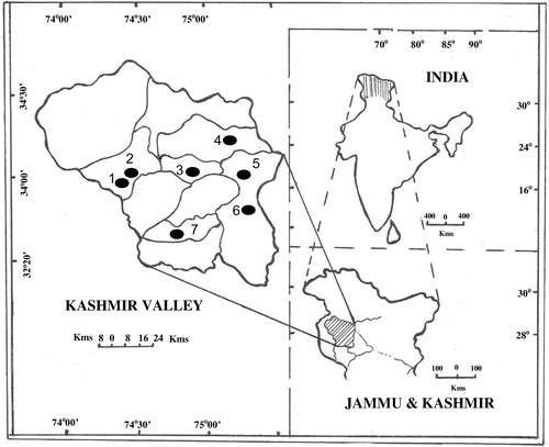 Figure 1. Map showing study sites. 1 = Gulmarg; 2 = Ferozpora; 3 = Dara; 4 = Sonmarg; 5 = Pahalgam; 6 = Daksum; 7 = Aharbal.