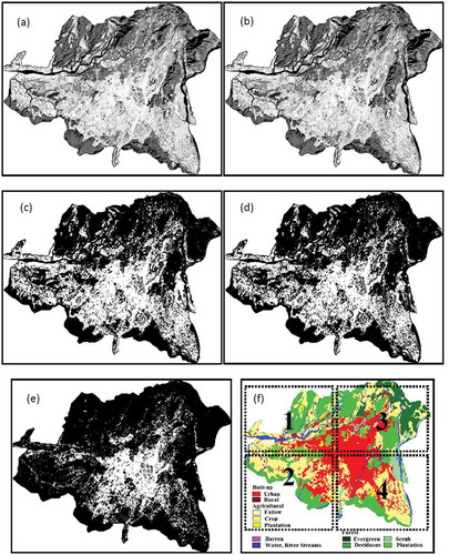 Figure 10. Results obtained from (a) image of BUc index (b) Image of BAEMOLI index (c) AIS map from Improved NDBI (BUc), (d) AIS map from BAEMOLI, (e) AIS map from NDAISI, and (f) LULC map.