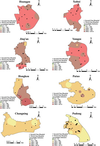Figure A1 Accessibility of Jing’an, Yangpu, Hongkou, Putuo, Changning, and Pudong.
