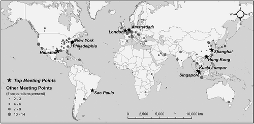 Figure 4. Location of meeting points where the subsidiary networks of American and European corporations integrate with those of Asian and emerging economies corporations