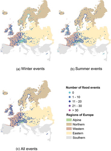 Figure 3. Total seasonal and overall counts of spatially grouped flood events at each station in the period 1961–2010.