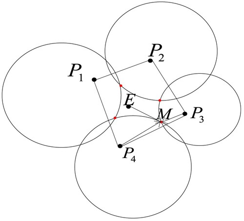 Figure 6. Fully enclosed state.