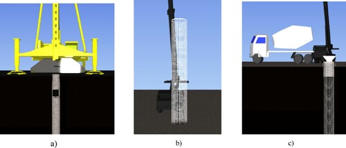 Figure 6. The process of creating construction simulations.