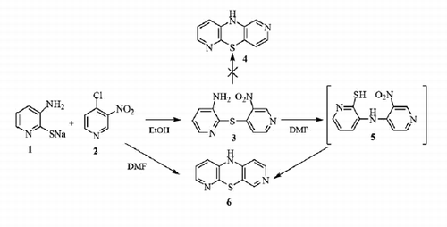 Scheme 1. Synthesis of 10H-3,6-diazaphenothiazine 6.