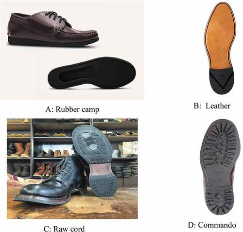 Figure 1. Sample footwear sole types.