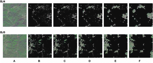8. Detection results when applying different levels of subsampling. A. Original image. B–F. Detection results with the subsample level p = 0…4. When the subsample level increases, some tiny regions are lost and the detection results become less accurate.