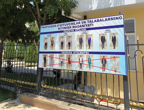 Figure 1. A billboard outside a university in Tashkent. Photo taken by the author.